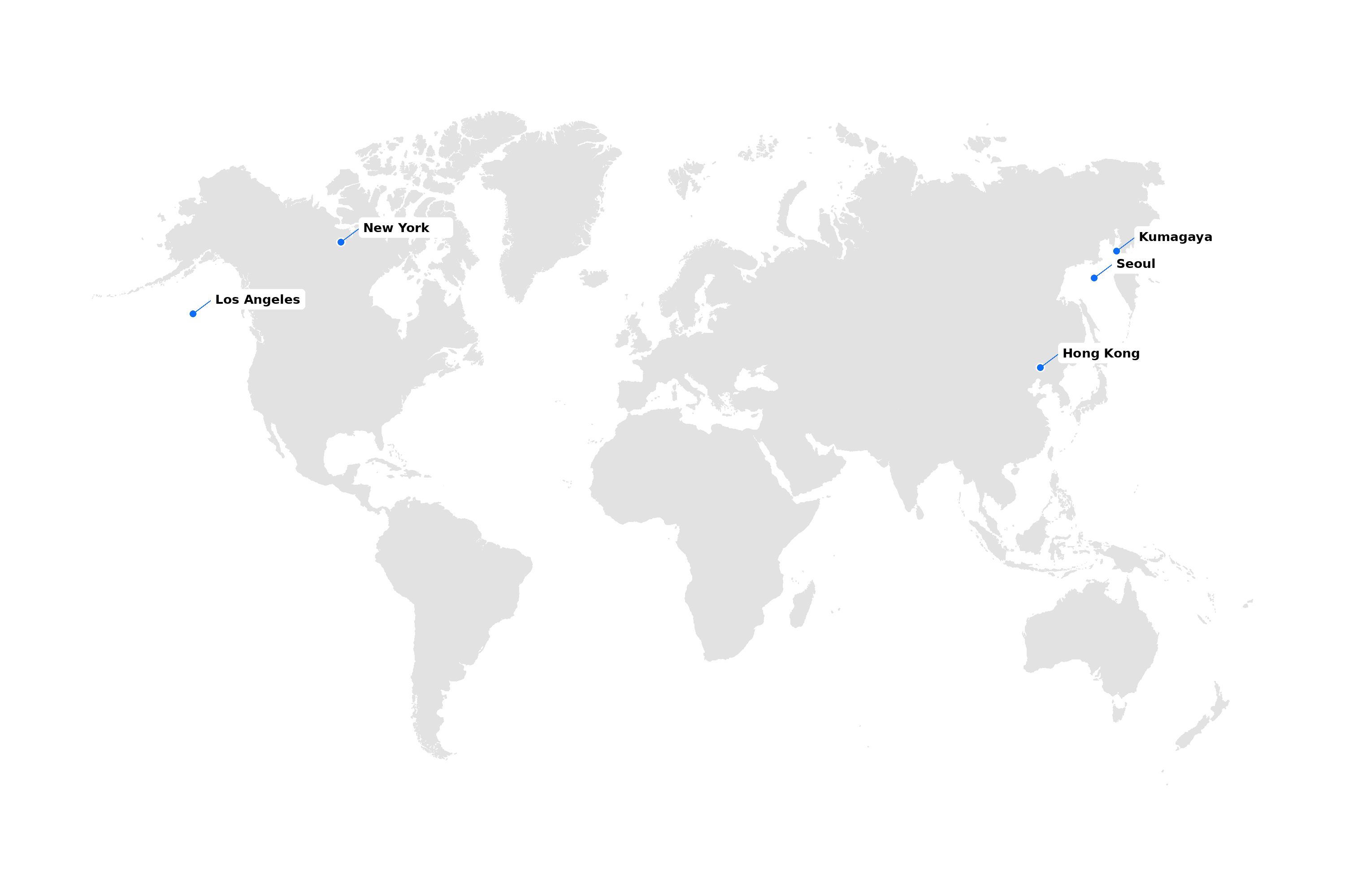 B2BFS Global Network